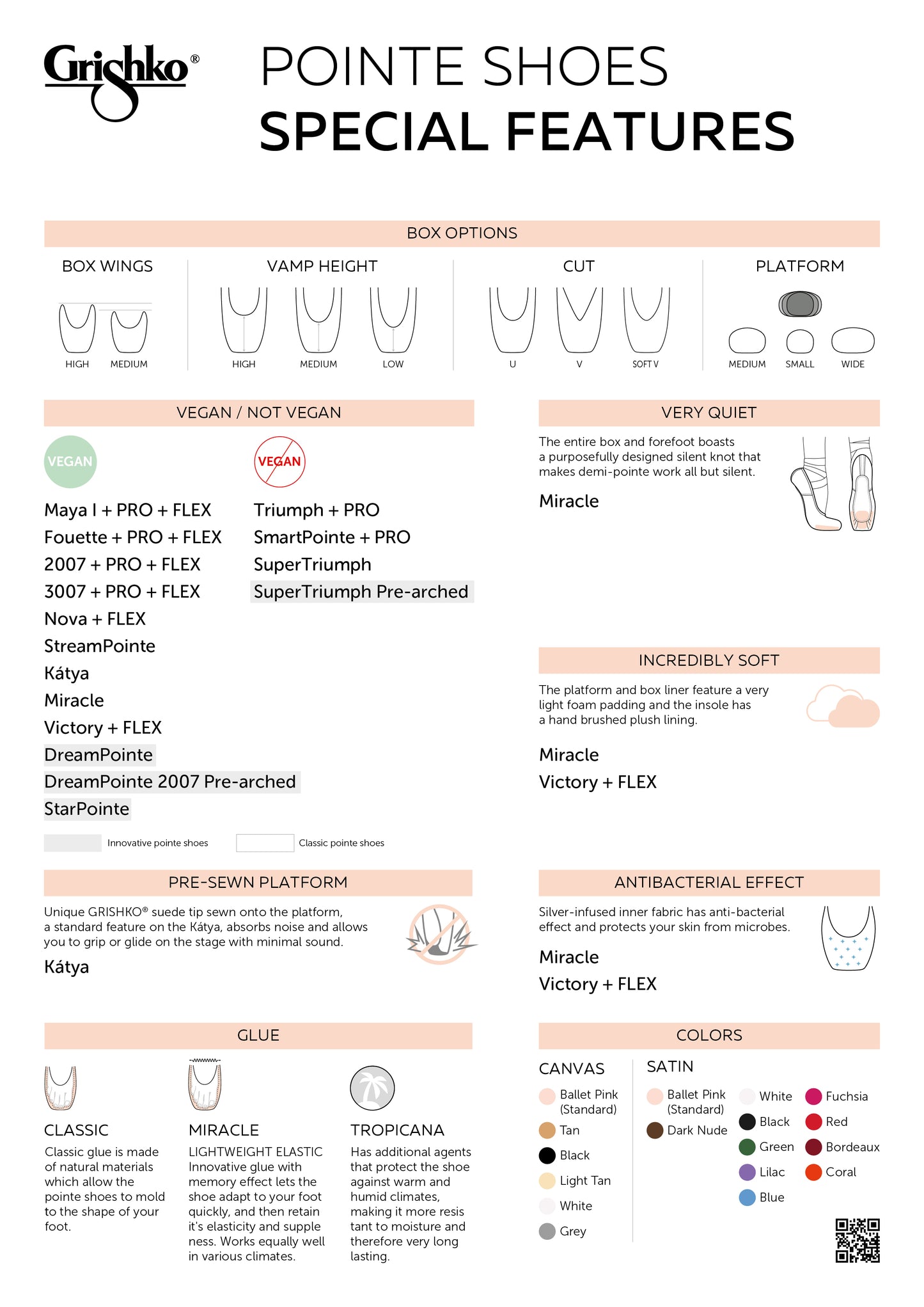 Puntas SmartPointe 0537 Grishko