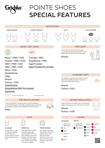 Puntas SmartPointe 0537 Grishko