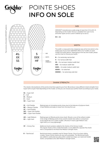 Puntas SmartPointe 0537 Grishko